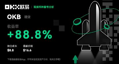 最新版ok交易所下载安装_OK交易所最新版下载安装指南